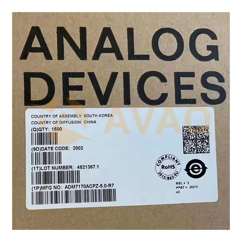 Analog Devices Inc. Inventar