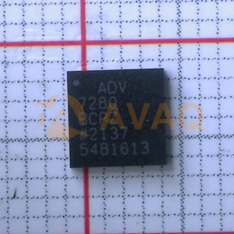 ADV7280BCPZ CP-32-12