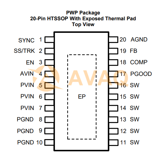 LM21215AMH-1/NOPB  pin out
